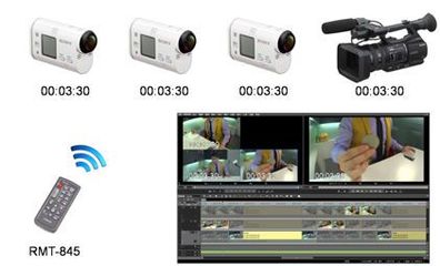 索尼發布首款家用便攜4K攝像機及新一代“酷拍”系列，引領個人影像創作新風潮